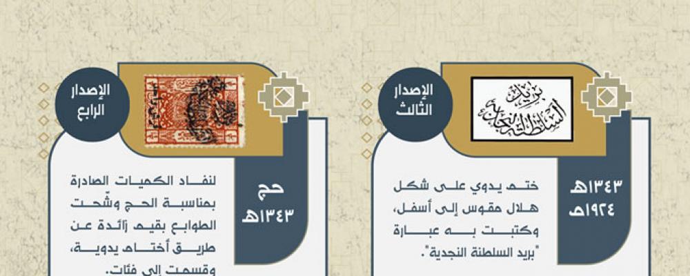 الطوابع البريدية في عهد الملك عبدالعزيز